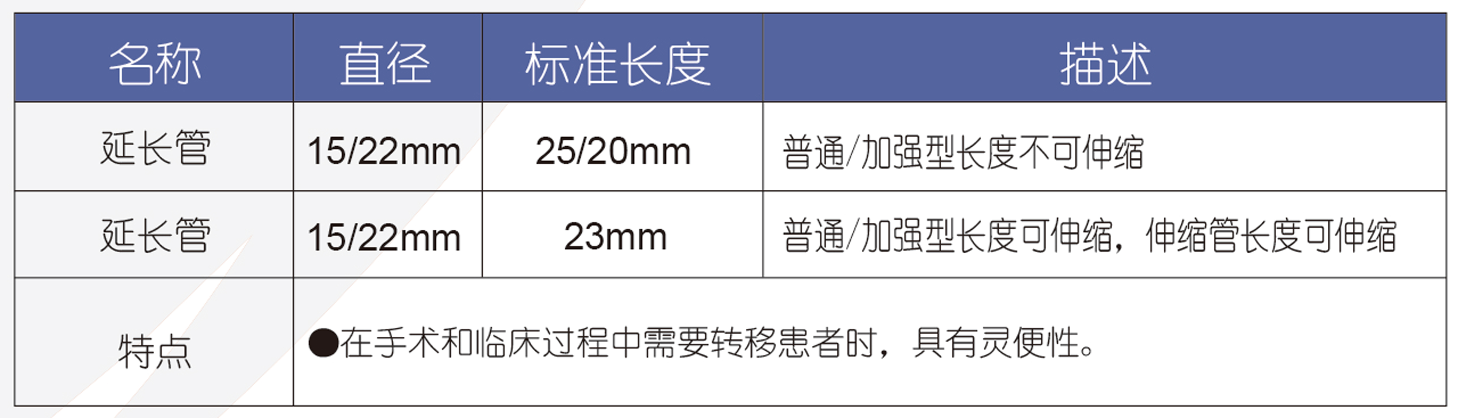 麻醉管路套裝-普通、加強、伸縮延長管11.jpg